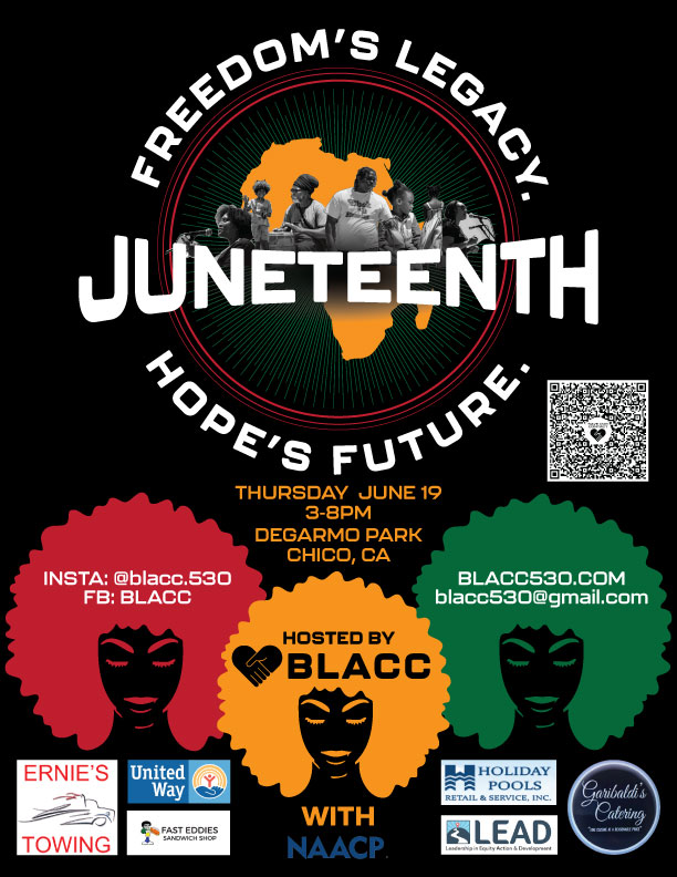 Juneteenth 2025